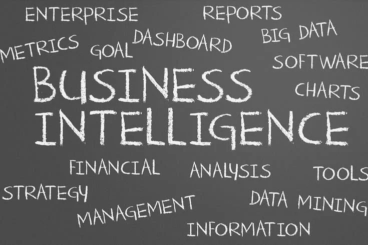 A chalkboard connecting business intelligence with information, analysis, strategy and measurement.